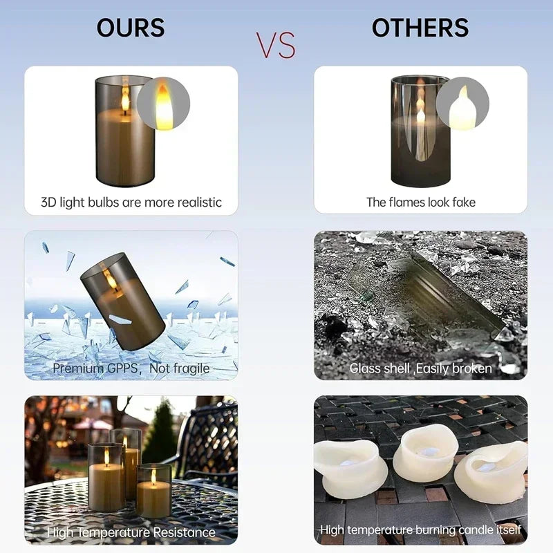 Flameless LED Pillar Candles - image 2
