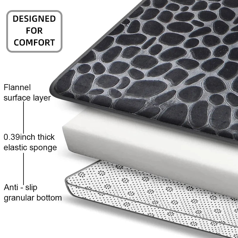 Pebble Embossed Absorbent Bath Mat - image 2